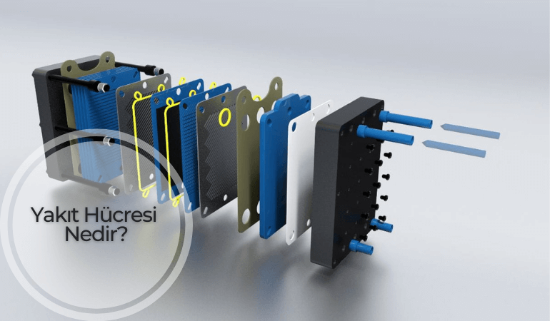 Yakıt Hücreleri Nedir ve Nasıl Çalışır?
